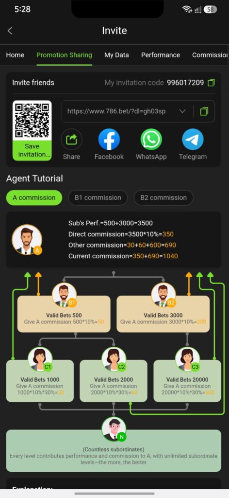 786Bet Referral Program
